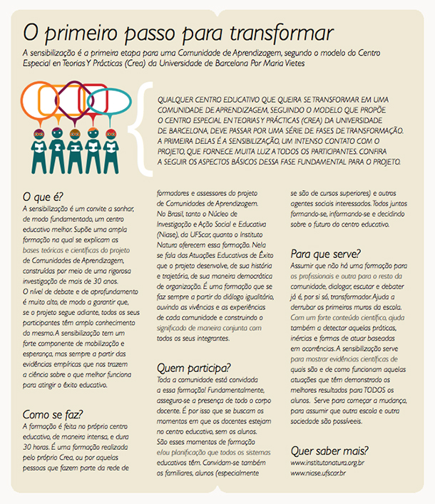 "O primeiro passo para transformar", quadro explicativo publicado no periódico Carta na Escola